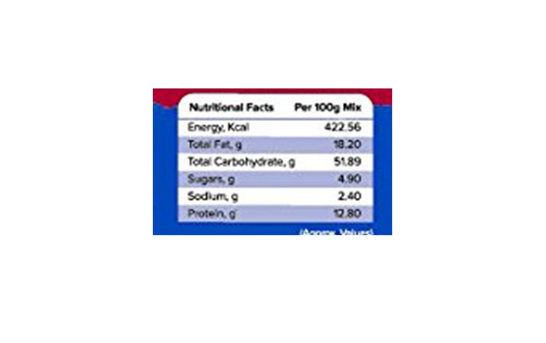 Satvam Kitchen King Masala    Box  100 grams